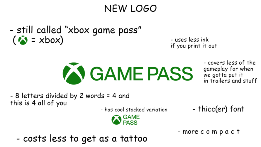 Сервис Game Pass теперь будет без Xbox