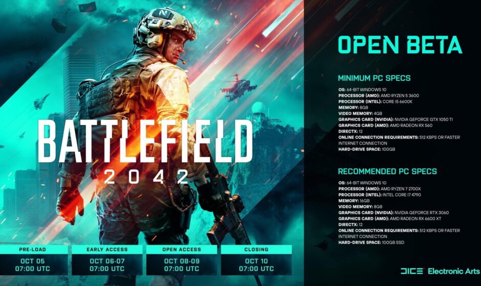 Открытая бета Battlefield 2042 через неделю