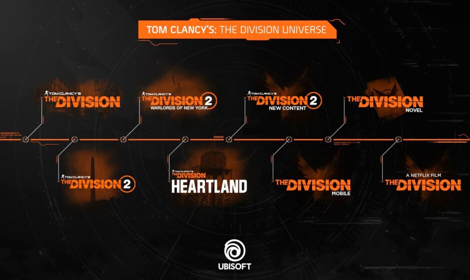 Tom Clancy’s The Division: Heartland перенесен