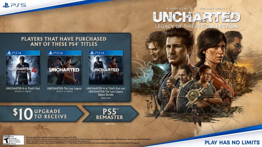 Uncharted: Legacy of Thieves выходит на PS 5